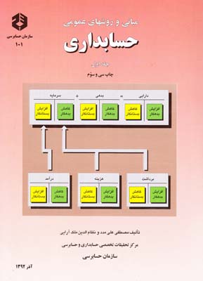 دانلود کتاب مبانی و روشهای عمومی حسابداری (جلد اول) اثر مصطفی علی مدد و نظام الدین ملک آرایی
